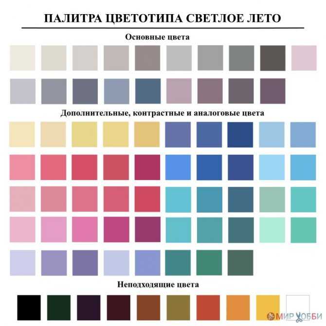 С чем носить белые туфли, особенности цвета и сочетаний art-textil.ru