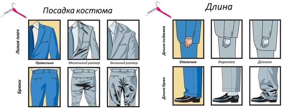 Мужские брюки с защипами