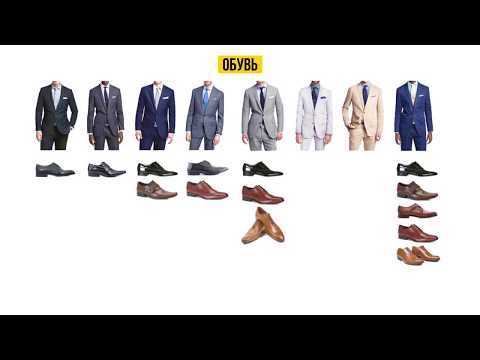 Виды мужской обуви почему нужно разбираться в элементе гардероба чтобы определить свой стиль