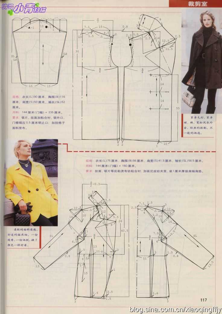 Пальто с цельнокроеным рукавом: выкройка и особенности обработки