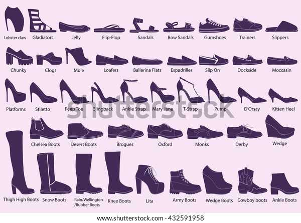Виды женской обуви | интервью