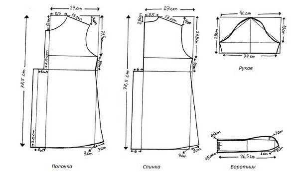 Выкройка платья трапеция: выкройки платьев трапеций с разными рукавами, пошаговая инструкция с фото и видео
