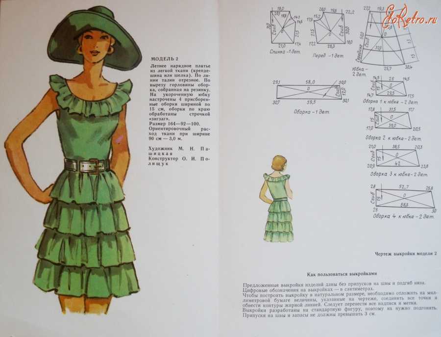 Совместный пошив детского платья в стиле стиляг - страна мам
