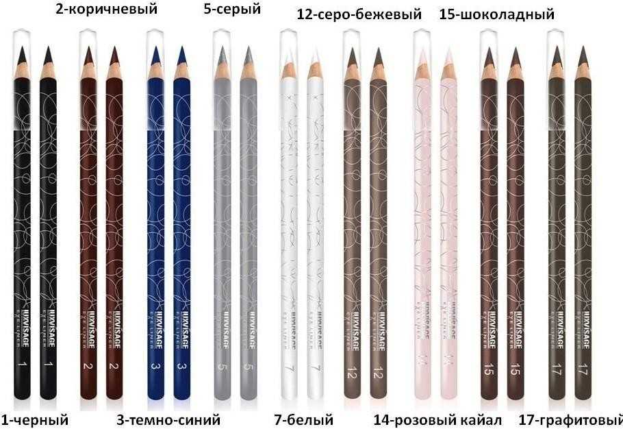 Топ-5 стойких карандашей для подводки слизистой глаза - cosmetic trends