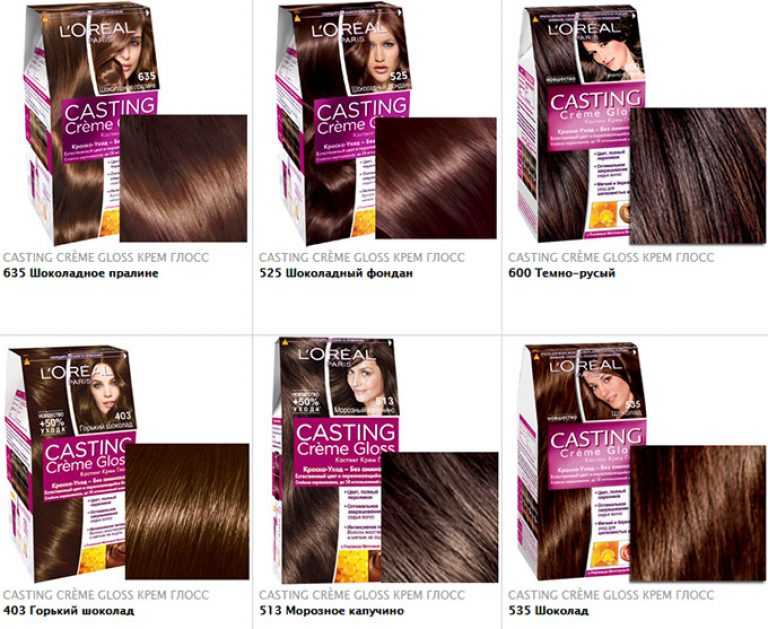 Шоколадный цвет волос: оттенки темного горького шоколада, холодный светлый с мелированием, краска горячий блонд, окрашивание