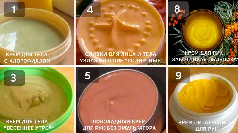 Антицеллюлитный крем своими руками в домашних условиях: рецепты
