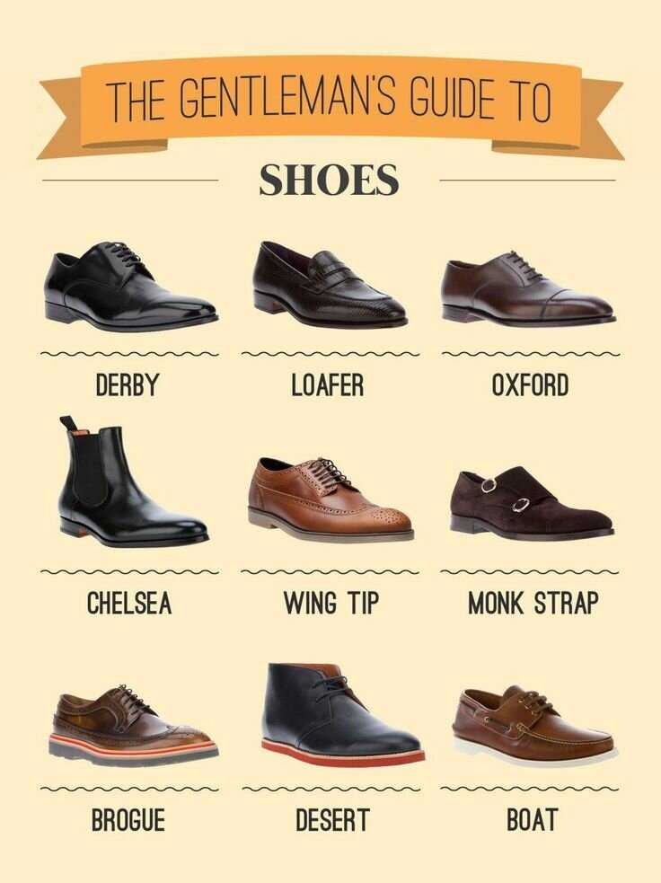 19 лучших брендов мужской обуви