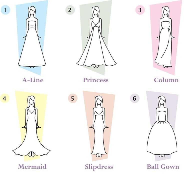 Свадебное платье с синим поясом — свадебные советы