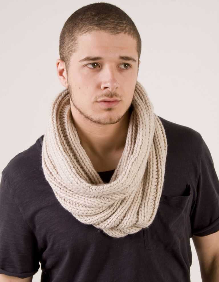 Как и с чем носить мужской шарф, фото