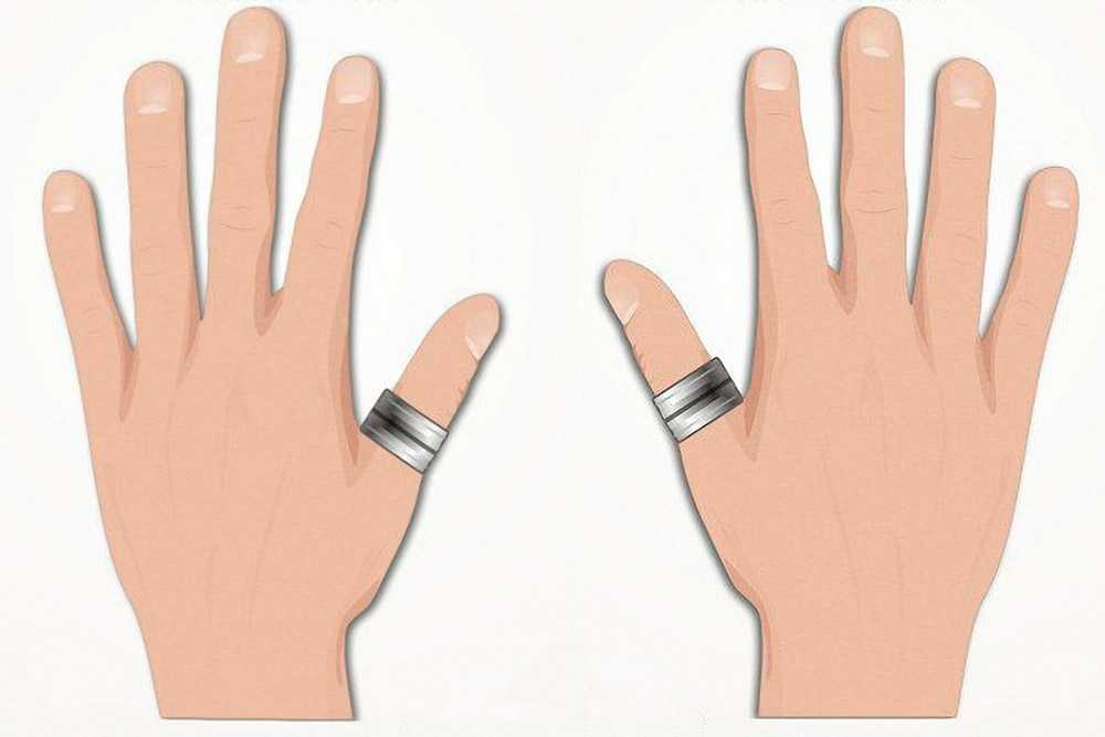 Истинное значение колец на пальцах у женщин: характеристики