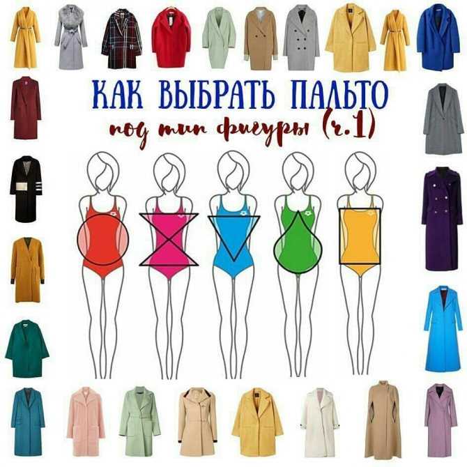 Зимние женские пальто: модные тенденции зимы 2021-2022 (86 фото моделей)