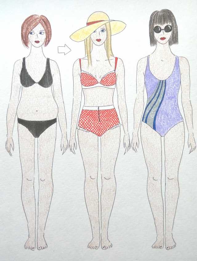 Фигура прямоугольник: признаки телосложения, диета для похудения, упражнения для коррекции фигуры, гардероб