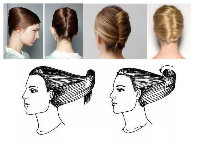 Как сделать ракушку на волосах: инструкция выполнения классической ракушки и других оригинальных вариантов, необходимые аксессуары и специальные средства для волос