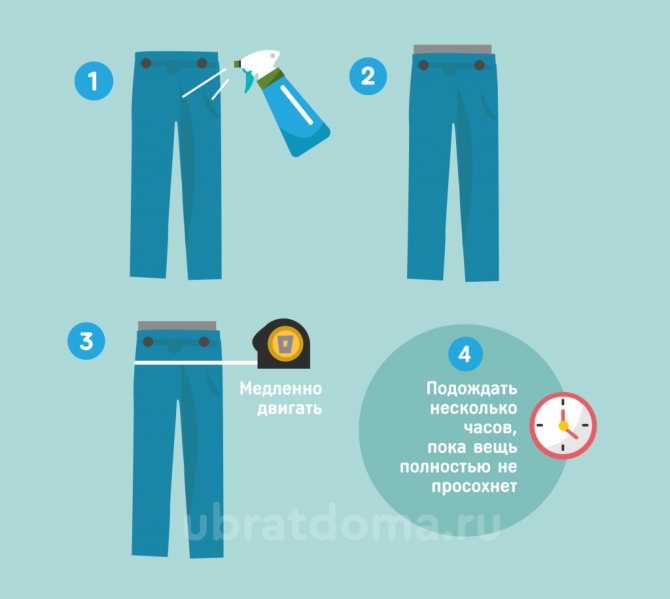 Как быстро высушить джинсы: 9 способов сушки после стирки