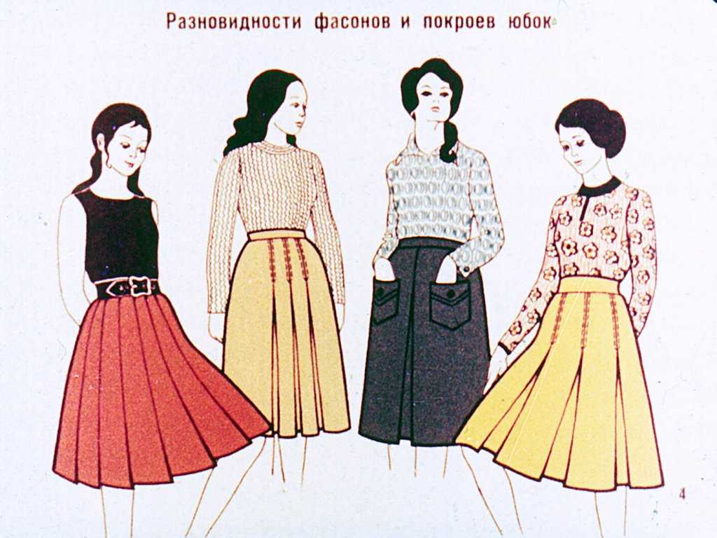 Коническая юбка: многообразие фасонов и образов