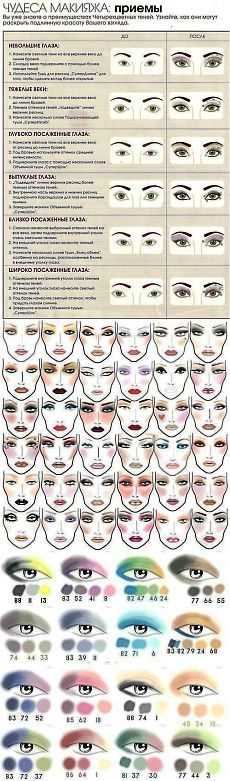 Вечерний макияж: особенности, виды, пошаговая техника выполнения