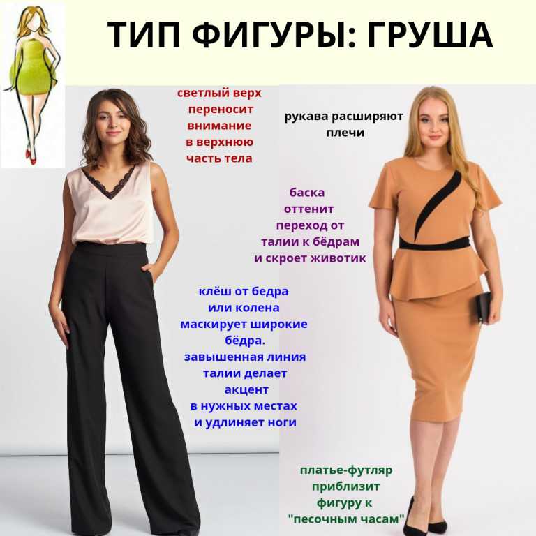 Подбор одежды для типа фигуры прямоугольник
