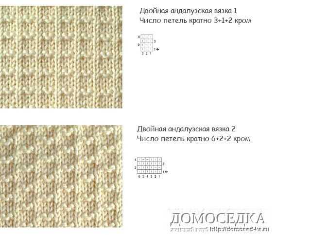 Андалузский узор спицами схема и описание