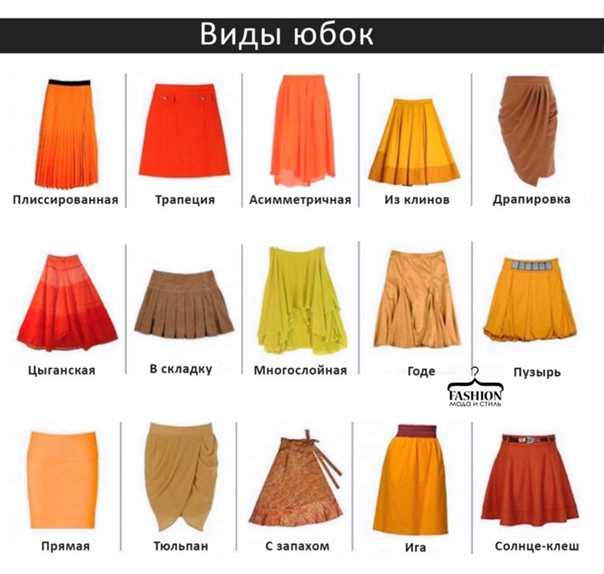Стильная юбка-тюльпан - 55 фото ярких образов и модных трендов