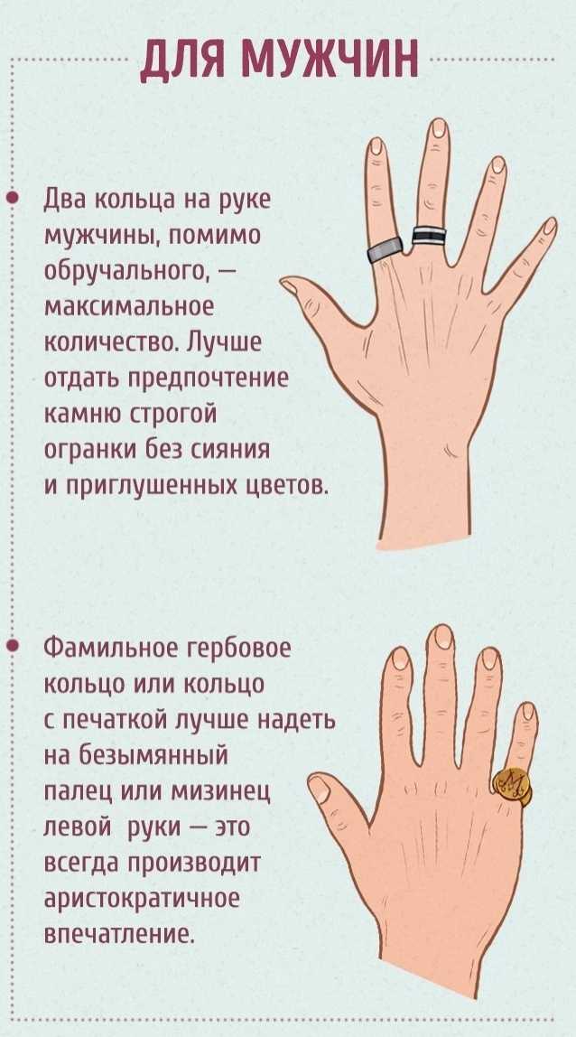 Кольцо на большом пальце: что означает у женщины и у мужчины на левой руке или правой, кто носит, несет ли в себе принадлежность к девушкам лгбт?