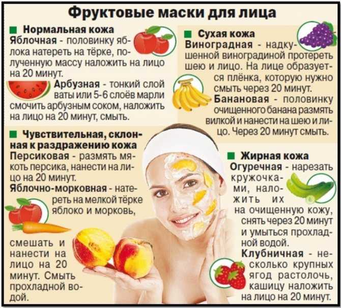 Грузинский крем для лица: состав | moninomama.ru