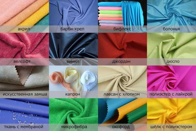 Разновидности тканей для пошива верхней одежды: состав, расцветки, текстура Как не промахнуться с выбором в магазине и успешно воплотить свои стильные идеи