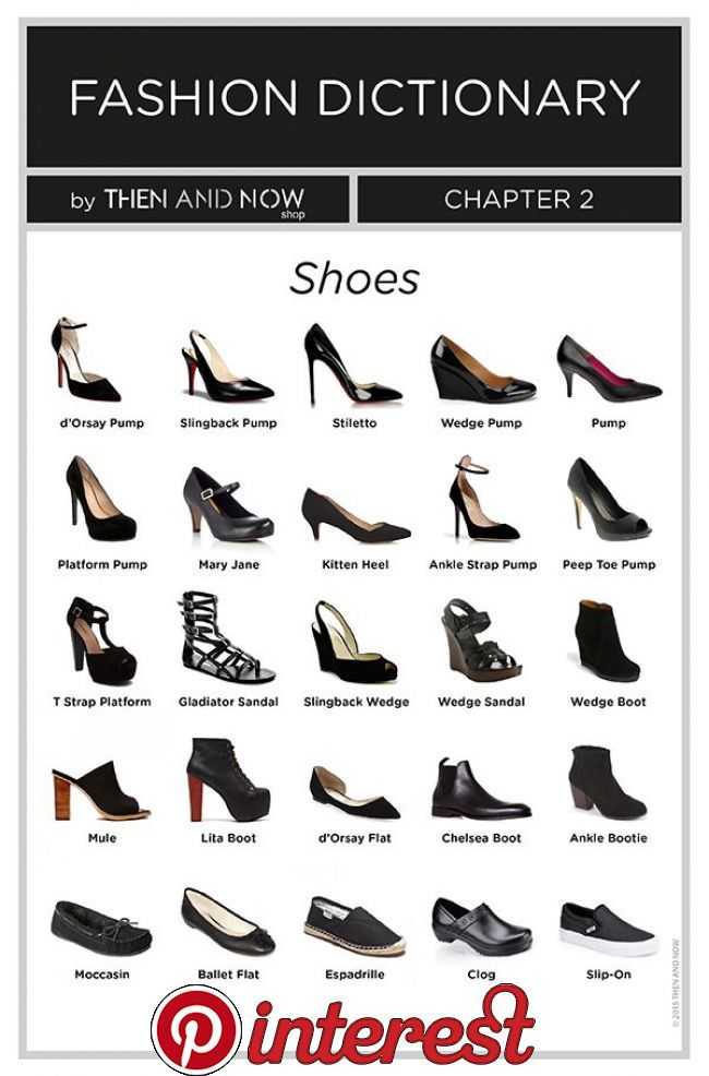 Виды каблуков обуви | модные новинки сезона