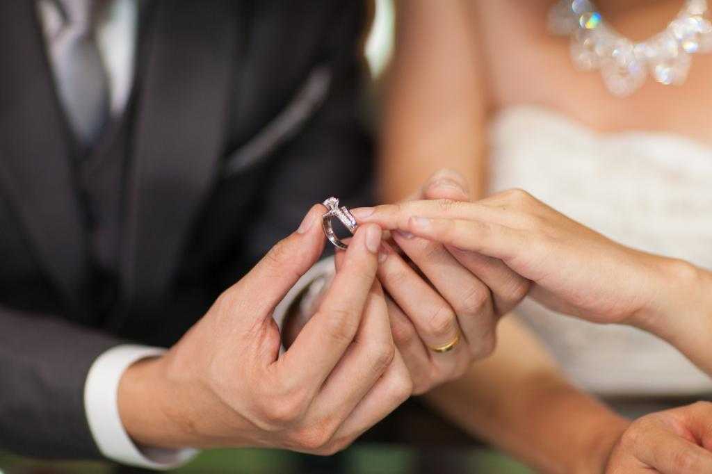 Какое лучше подарить кольцо, чтобы сделать предложение девушке — 13 вариантов с глубоким смыслом