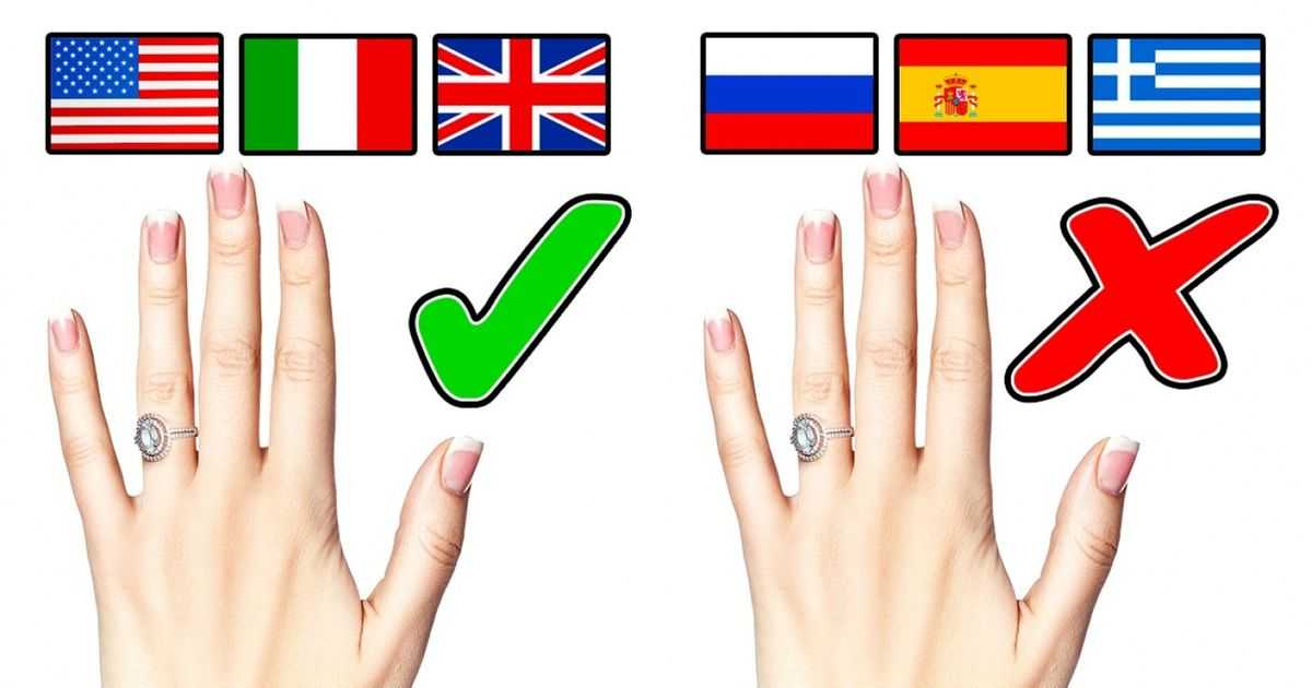Что означают кольца на руках женщин и девушек — полезные материалы на корпоративном сайте «русские самоцветы»
