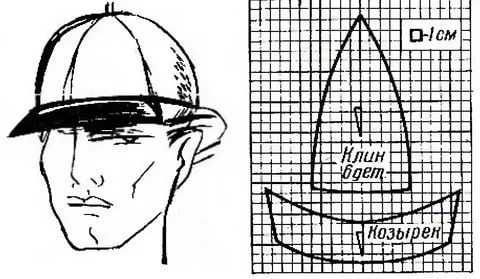 Кепка-восьмиклинка, мужские кепки хулиганки, выкройка английской восьмиуголки, что это такое