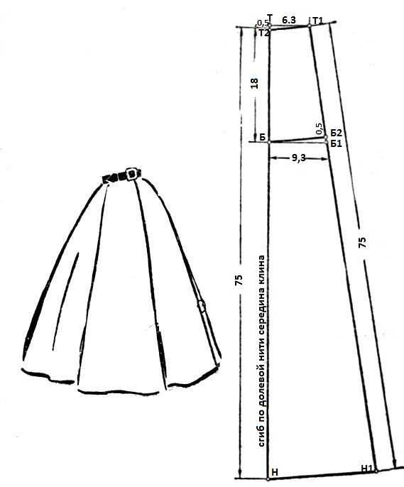 Выкройка юбки шестиклинки: пошаговое построение выкройки юбки-шестиклинки.