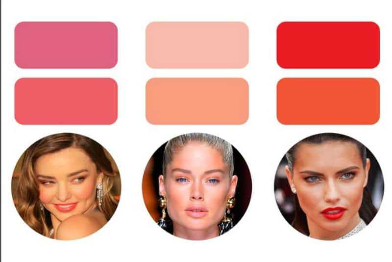Как подобрать помаду - ваш цвет помады в зависимости от типа внешности