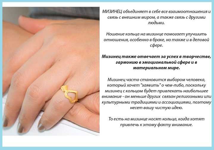 На каком пальце носить кольцо мужчине и женщине, что означает по приметам