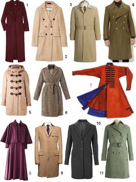 Модные женcкие пальто (100 фото): тренды весна-осень 2021 года