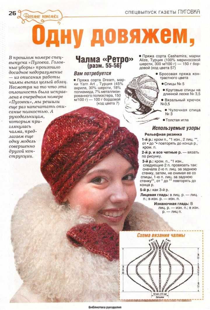 Какие существуют разновидности чалмы Способы вязания шапки-тюрбана спицами С чем можно носить чалму
