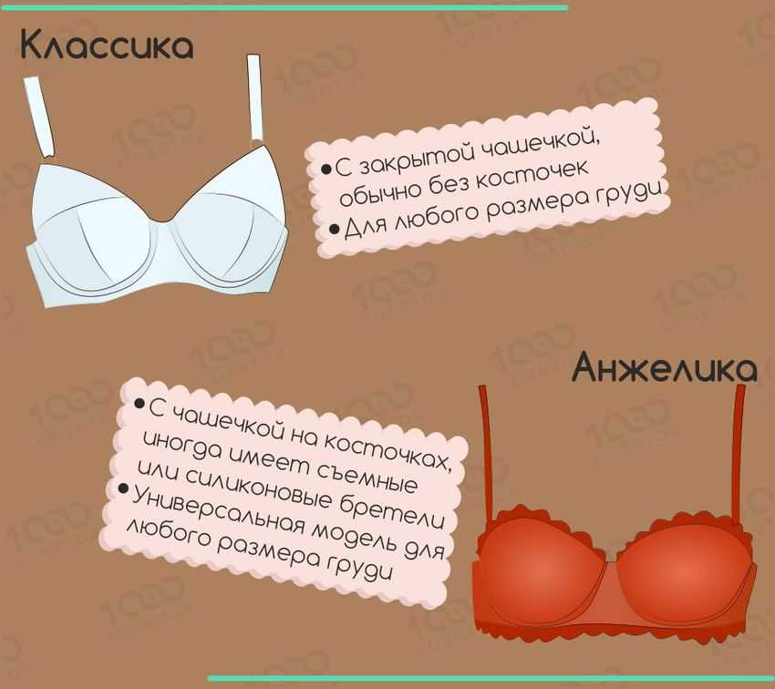 Как определить размер груди у женщины: советы по подбору бюстгальтера