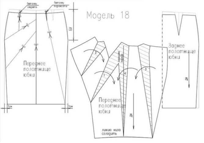 Как сшить юбку трапецию. юбка трапеция своими руками. статья-инструкция о методике изготовления юбки трапеции.