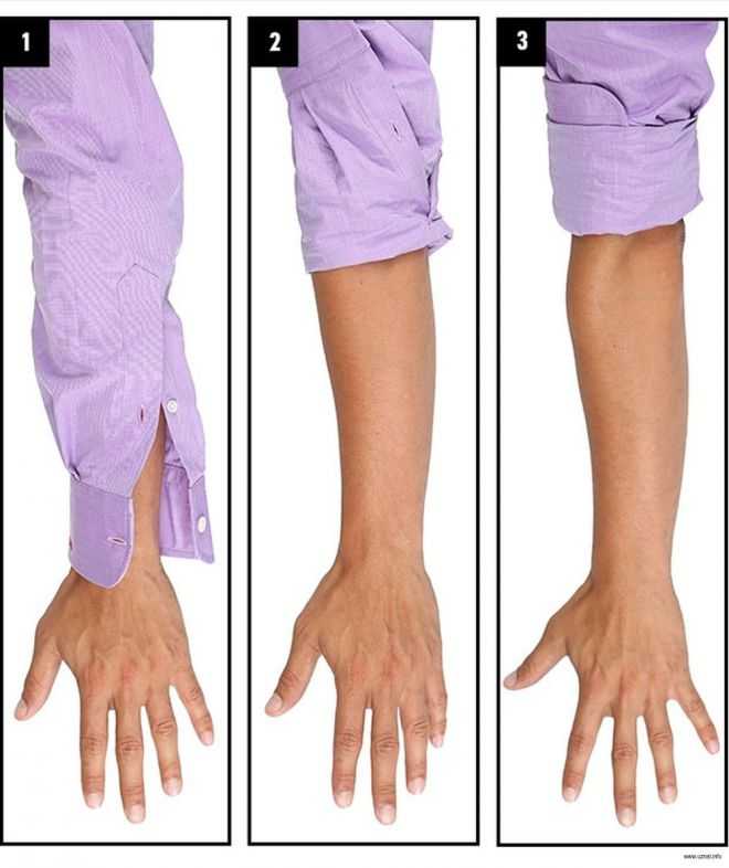 Зачем закатывают рукава на классической сорочке и когда допустимо это делать Основные варианты закатывания рукавов