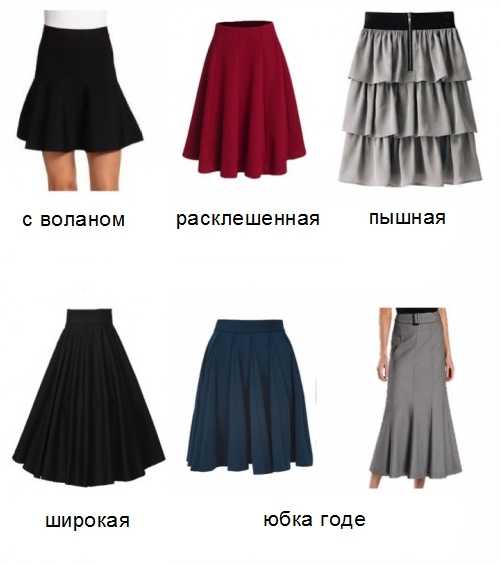 С чем носить длинную юбку: самые стильные образы