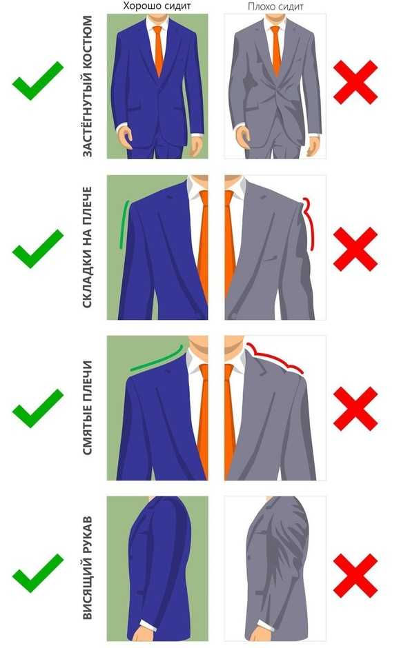 Удлиненный пиджак женский – как правильно сочетать, кому подходит