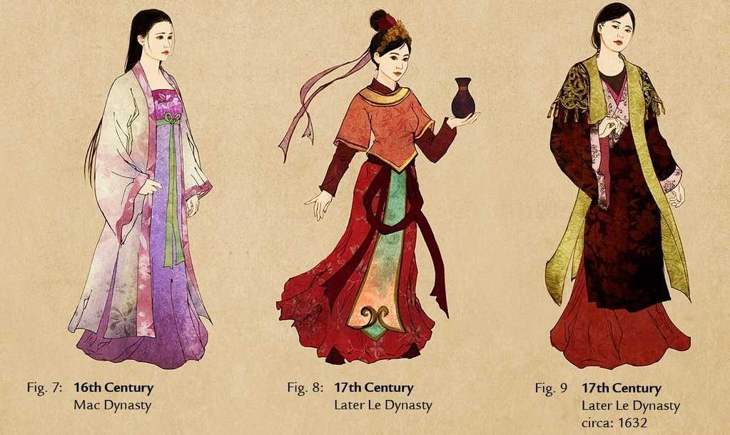 Корейская одежда, как менялись мужские и женские наряды со временем