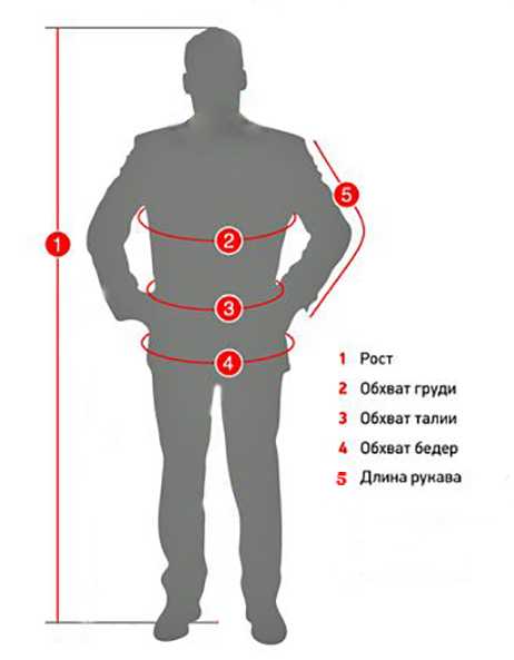 Размеры s m l - таблица одежды на русские
