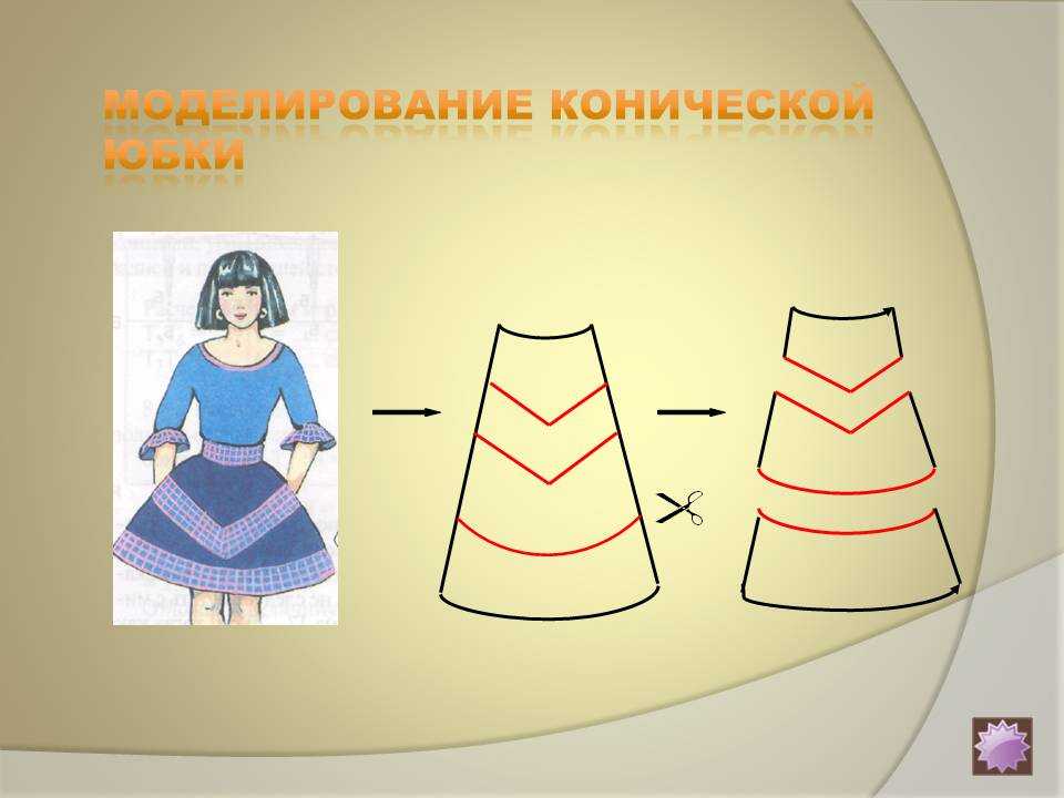 Прямая юбка, преимущества и недостатки фасона, актуальный декор