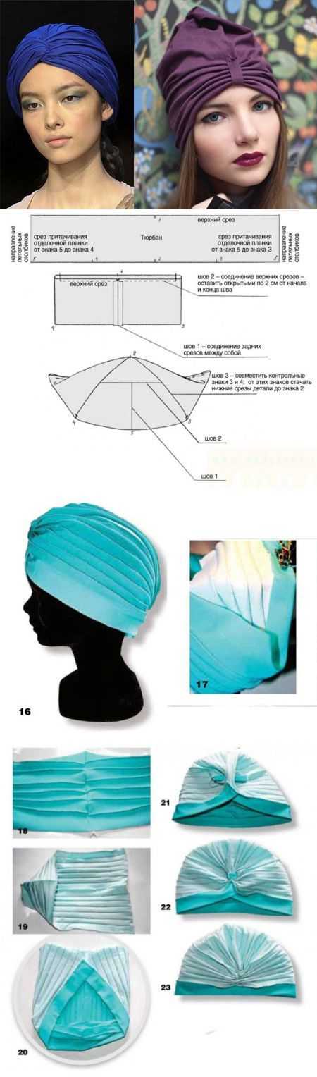 Как связать шапку чалму спицами: схемы с описанием