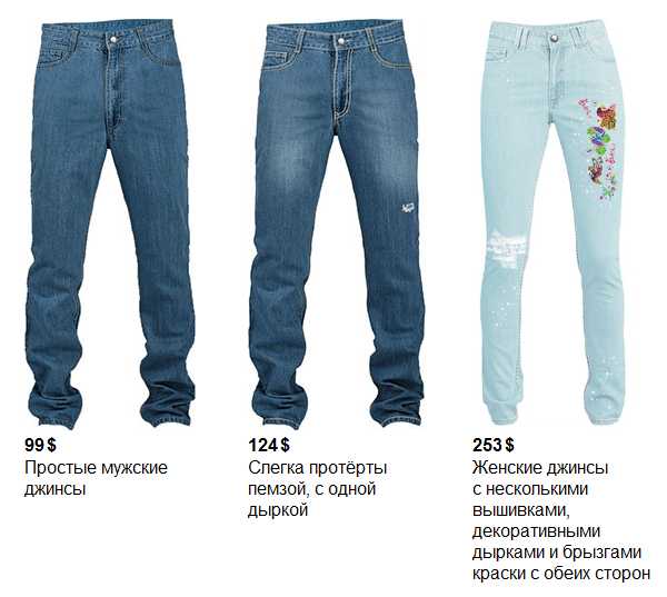 Джинсовый комбинезон женский: с чем носить, фото образов
джинсовый комбинезон 2020: лучшие сочетания — modnayadama