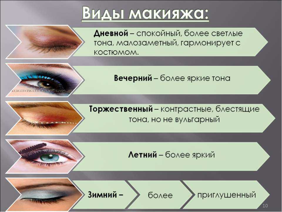 Естественный макияж глаз: пошаговая инструкция с фото