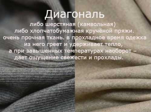 Курточные ткани: характеристики, разновидности, описания тканей для курток