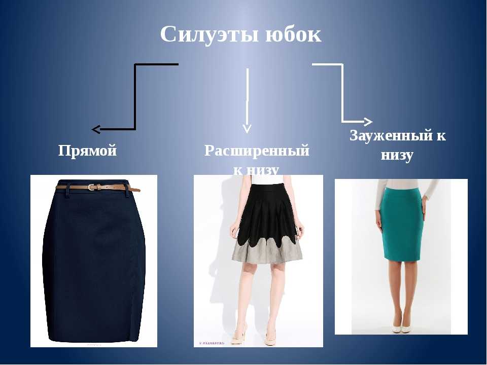 (100%) модные юбки с разрезом 2021-2022 года: 94 фото, новинки