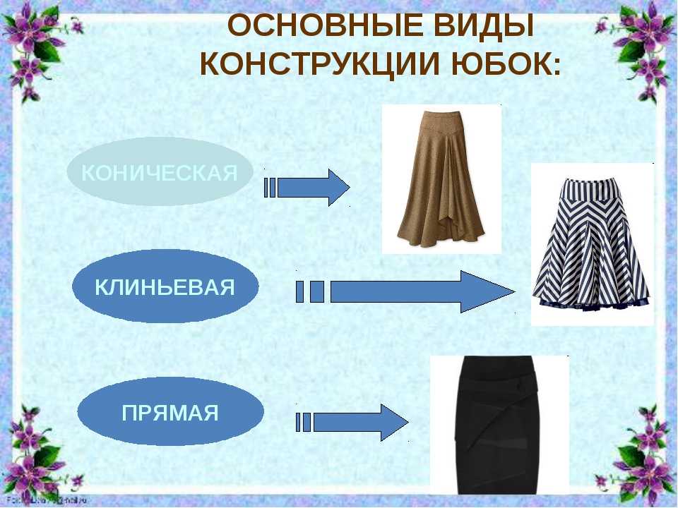 С чем носить белую юбку? правила сочетания и выбор верха