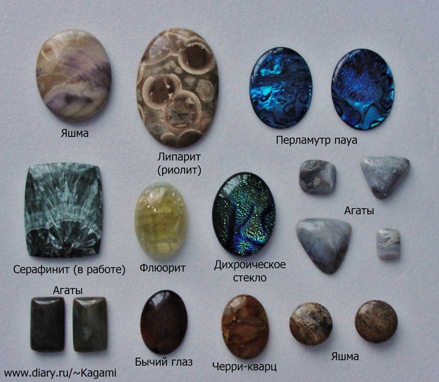 Бижутерия из натуральных камней